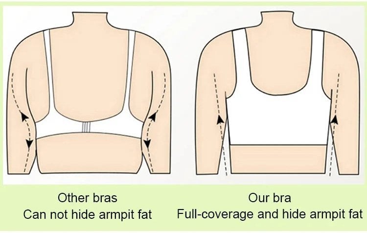 Adjustable Push-Up Bra (Set of 3)