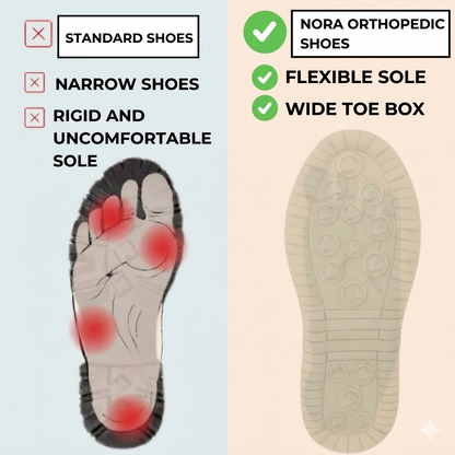 Nora Comfortable and Pain-Free Orthopedic Shoes