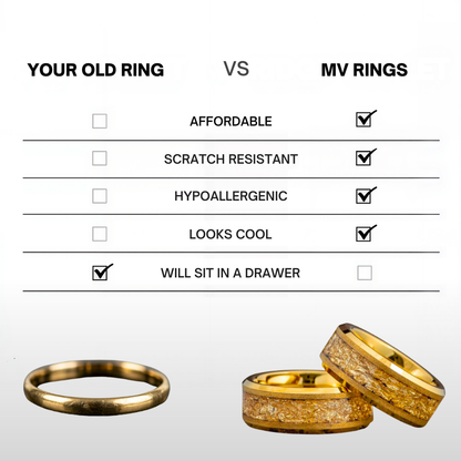Golium Ring